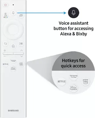 Samsung The Frame QA50LS03BAKLXL 50 Inches 4K QLED Smart Tizen TV