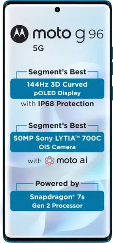 Motorola Moto G96 5G 256GB