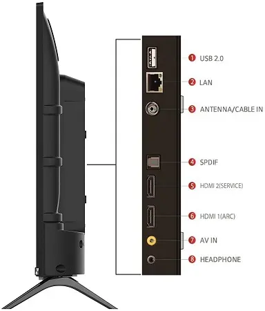TCL 32S615 32 Inches HD Ready LED Smart Android TV