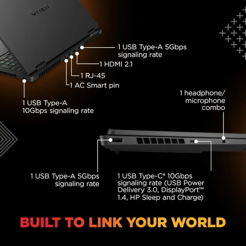 HP Omen 16-am0238TX (C25MTPA)