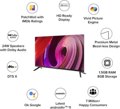 Xiaomi Mi 5A Pro 32 Inches HD Ready LED Smart TV