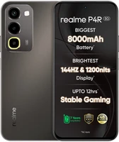 Realme P4R 5G