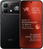 Infinix Note 60 Pro Pininfarina Limited Edition