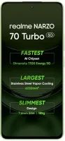 Realme Narzo 70 Turbo 12GB RAM
