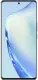 Vivo V27 Pro