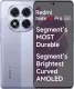 Redmi Note 14 Pro 5G