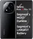 Redmi Note 14 Pro Plus